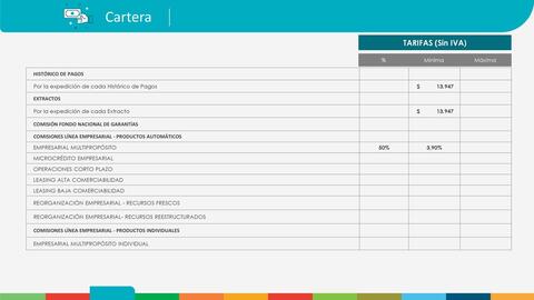 Catálogo Banco Popular Página 10