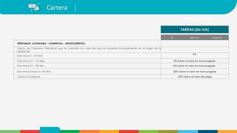 Catálogo Banco Popular Página 12