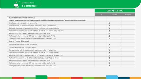 Catálogo Banco Popular Página 16