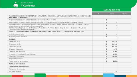 Catálogo Banco Popular Página 19