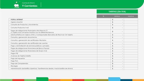 Catálogo Banco Popular Página 22