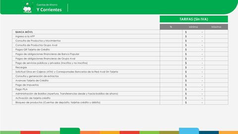 Catálogo Banco Popular Página 23