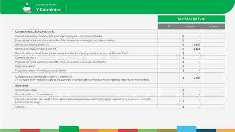 Catálogo Banco Popular Página 24