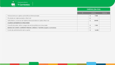 Catálogo Banco Popular Página 26