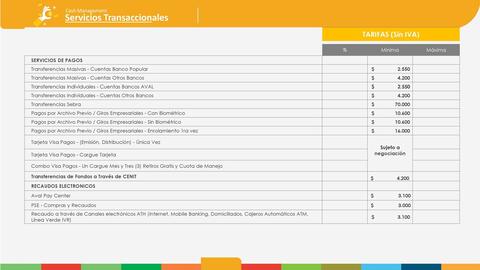 Catálogo Banco Popular Página 31