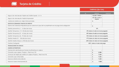 Catálogo Banco Popular Página 38