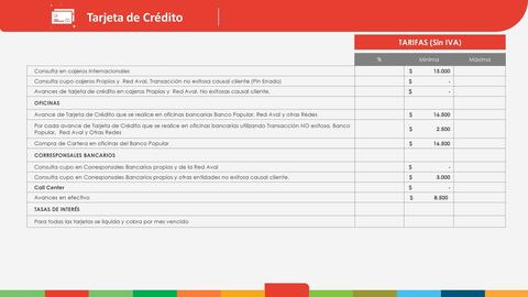Catálogo Banco Popular Página 39
