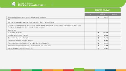 Catálogo Banco Popular Página 41
