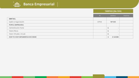 Catálogo Banco Popular Página 43