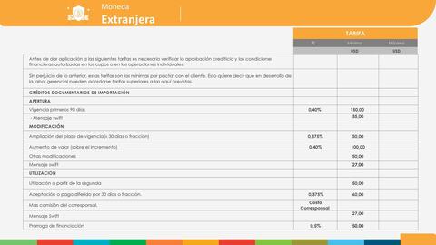 Catálogo Banco Popular Página 49