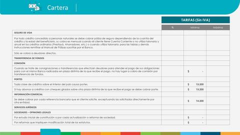 Catálogo Banco Popular Página 5