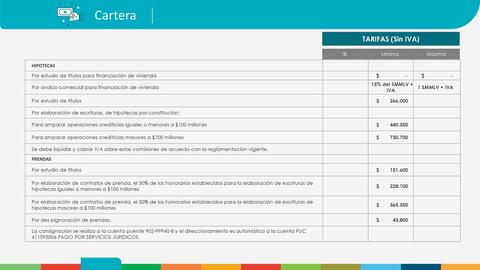 Catálogo Banco Popular Página 6