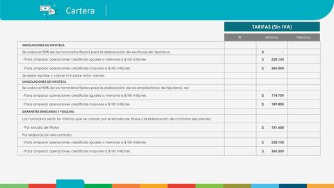 Catálogo Banco Popular Página 7