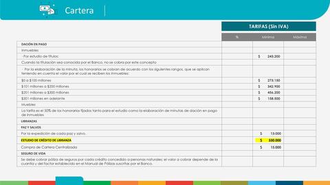 Catálogo Banco Popular Página 8