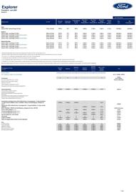 Ford reklamblad Sida 1