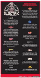 Jewel-Osco Weekly Ad week 33 Page 3