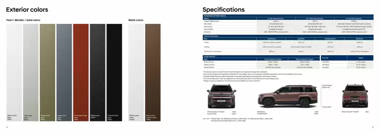 Hyundai catalogue Page 18