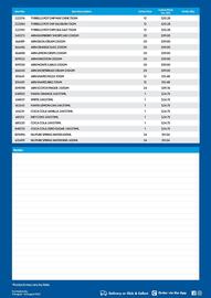Campbells Wholesale catalogue Page 2