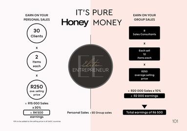 Honey Fashion Accessories catalogue Page 103