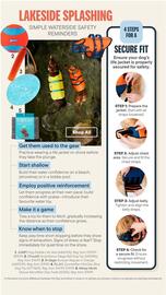 Petland flyer Page 7
