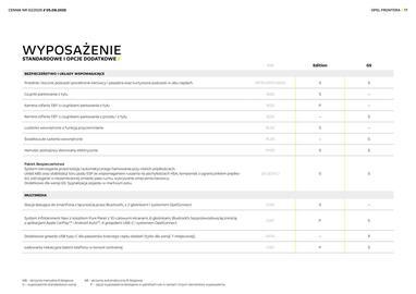 Opel gazetka | Frontera Strona 17