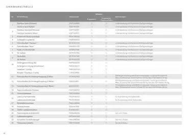 Subaru Flugblatt | Solterra Seite 10