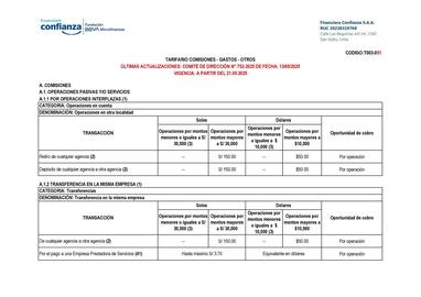 Catálogo Financiera Confianza Página 1