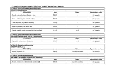 Catálogo Financiera Confianza Página 7