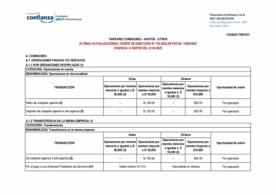 Catálogo Financiera Confianza (válido hasta 31-12)