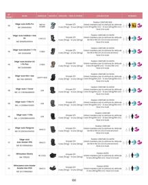 Catalogue Bébé 9 page 102