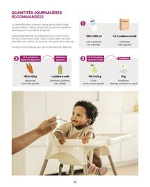 Catalogue Bébé 9 page 35