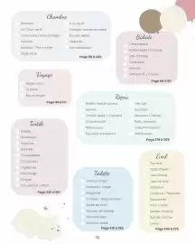 Catalogue Bébé 9 page 15