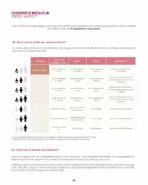 Catalogue Bébé 9 page 96