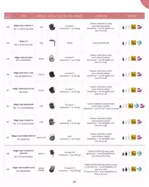 Catalogue Bébé 9 page 99