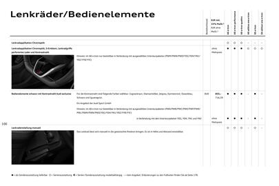 Audi Prospekt Seite 100