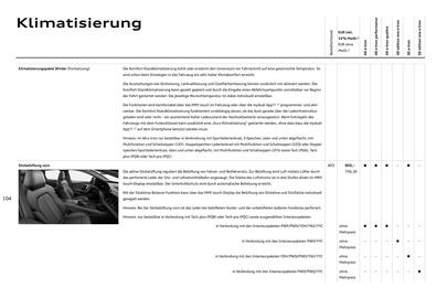 Audi Prospekt Seite 104