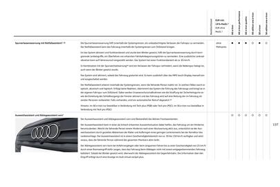 Audi Prospekt Seite 137