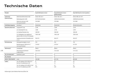 Audi Prospekt Seite 176