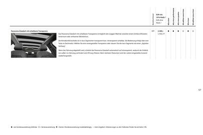 Audi Prospekt Seite 57