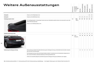 Audi Prospekt Seite 62