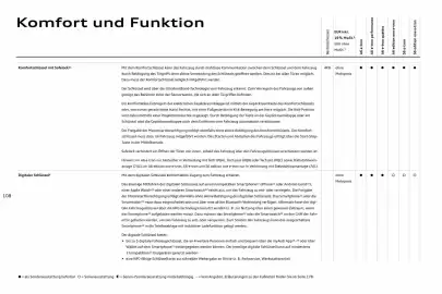 Audi Prospekt Seite 108