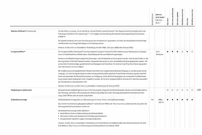 Audi Prospekt Seite 109