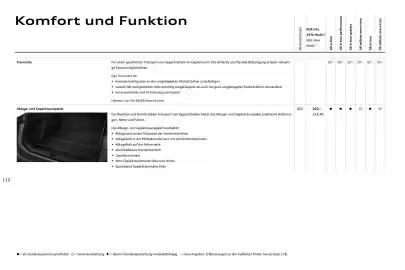 Audi Prospekt Seite 112