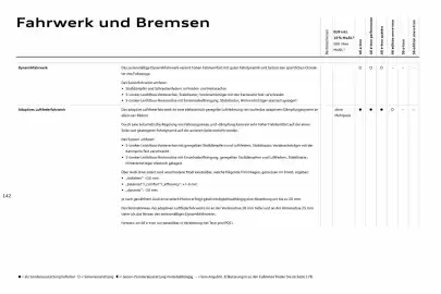 Audi Prospekt Seite 142