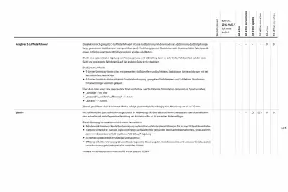 Audi Prospekt Seite 143