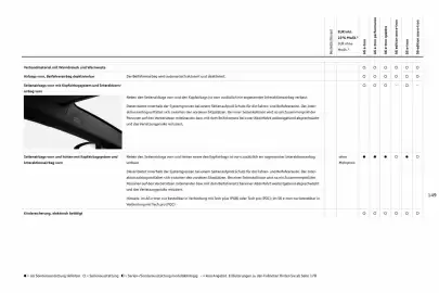 Audi Prospekt Seite 149