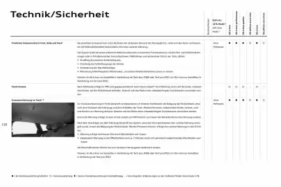 Audi Prospekt Seite 150