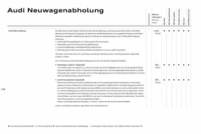 Audi Prospekt Seite 168