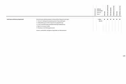 Audi Prospekt Seite 169