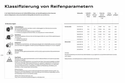 Audi Prospekt Seite 172